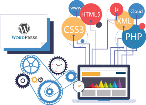 WordPress Development Services