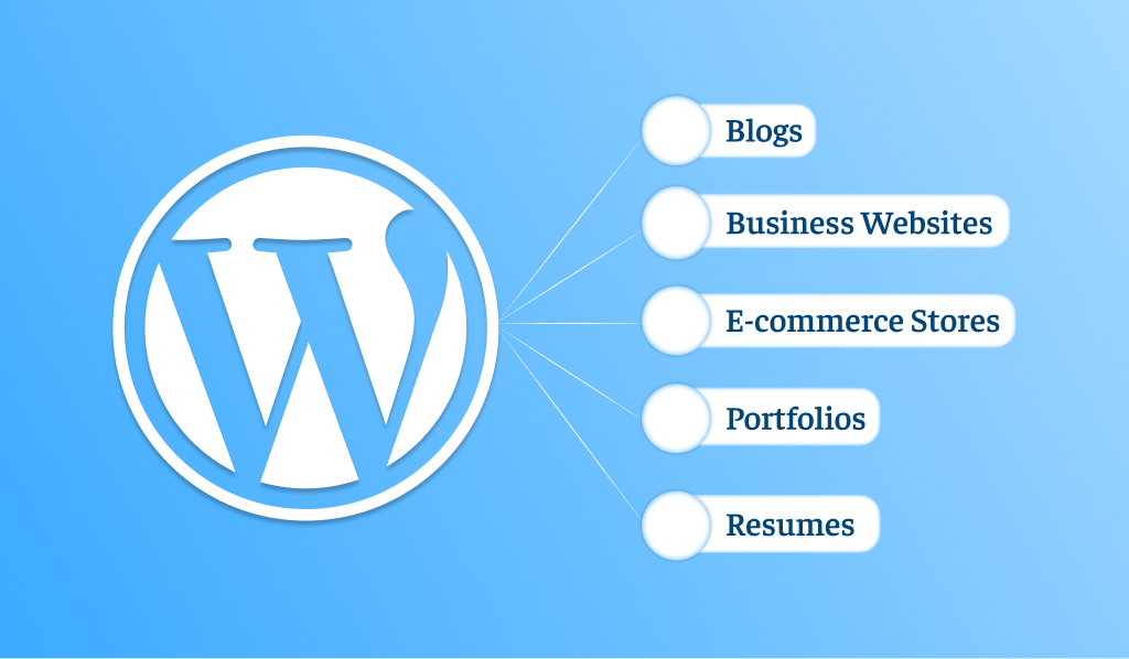 WordPress Course
