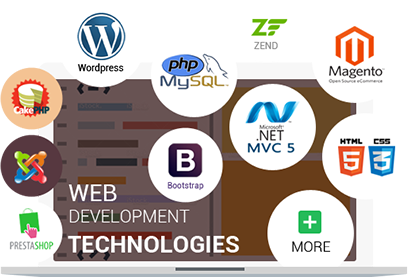 website-development-services-corner-brook